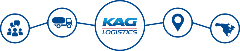 KAG Logistics Graphic