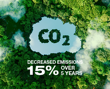 clean air initiative clean air initiative