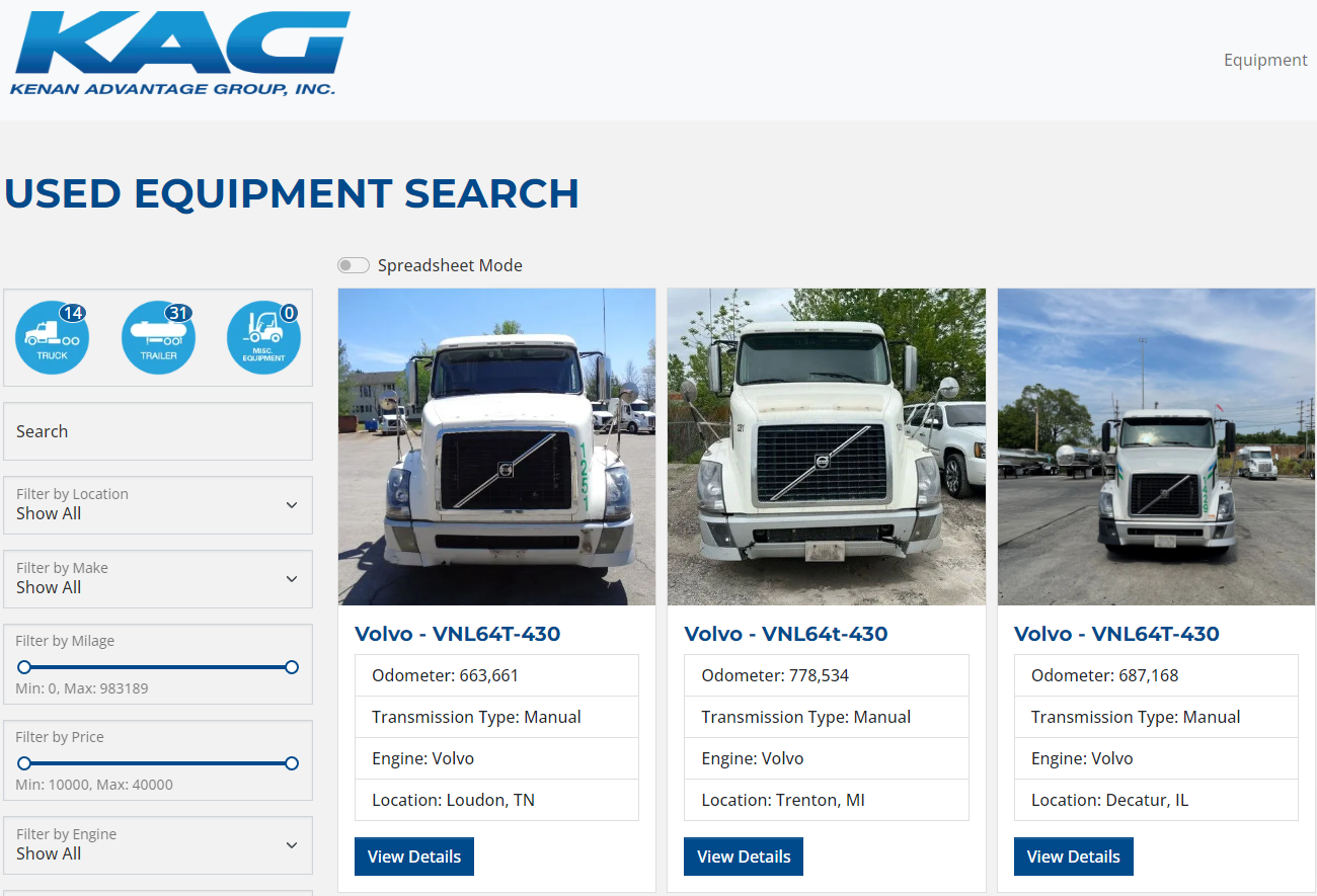 used equipment screen