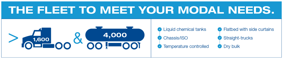 Our Equipment Web Graphic