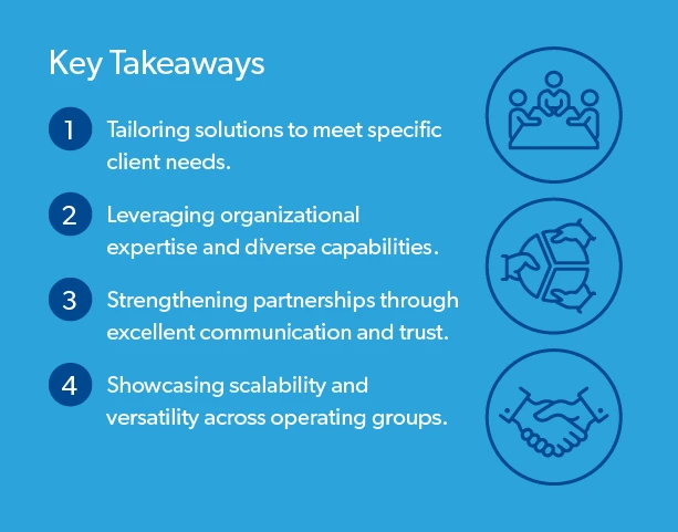 Infographic listing four key takeaways: tailoring solutions, leveraging expertise, strengthening partnerships, and showcasing scalability